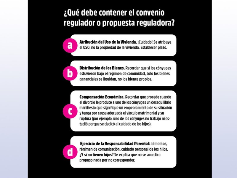 Proceso de divorcio