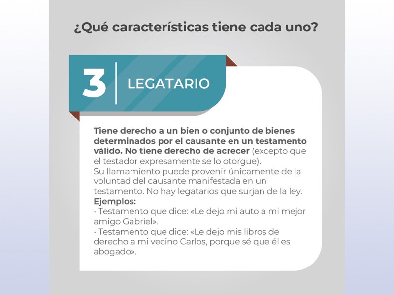 ¿Qué sucesores están previstos en el Código civil y comercial?